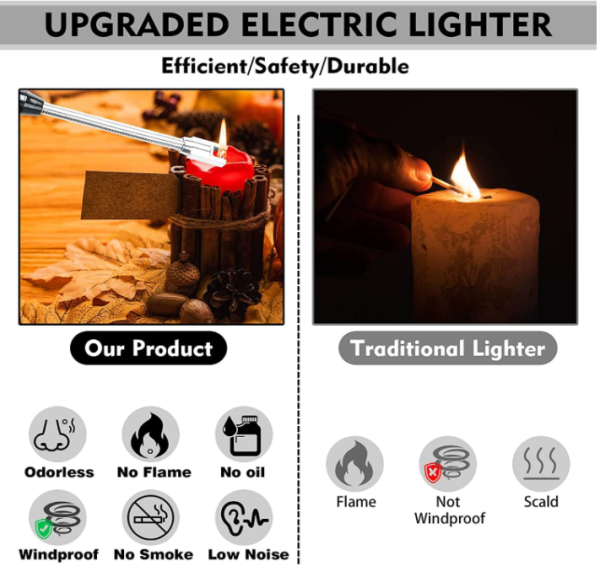 Arc Lighter With Usb Charging,flameless Windproof,led Battery Display,safety Switch,rotate 360 Degrees,for Aromatherapy