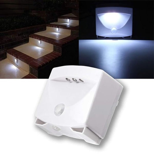 Indoor And Outdoor Led Motion And Light Sensor Activated – Wireless – Battery Powered – Night Light (imported)